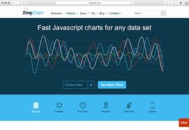 scientific best interactive chart flot bar chart multiple