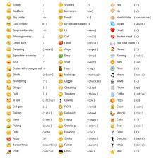 Pin On Emoji