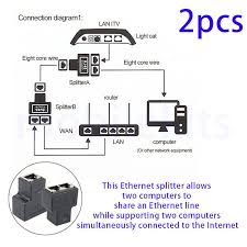 But if you want to save it to your computer, you can download much of ebooks now. Centechia 2pcs New 1 To 2 Dual Female Port Rj45 Splitter Connector Cat6 Lan Ethernet Sockt Network Connections Splitter Adapter Computer Cables Connectors Aliexpress