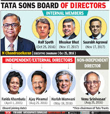 Tata Trusts may place Noel on Tata Sons board - Times of India