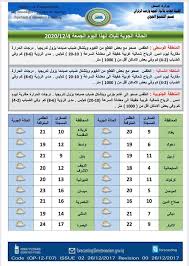وأكد مركز الفلك الدولي صباح الثلاثاء استحالة رؤية الهلال في كافة الدول الإسلامية، مشيرا إلى أن العيد فلكيا يوم الخميس. ØªØ¹Ø±Ù Ø¹Ù„Ù‰ Ø·Ù‚Ø³ Ø§Ù„ÙŠÙˆÙ… ÙˆØ§Ù„Ø£ÙŠØ§Ù… Ø§Ù„Ø£Ø±Ø¨Ø¹Ø© Ø§Ù„Ù…Ù‚Ø¨Ù„Ø© Ø¨Ø§Ù„Ø¹Ø±Ø§Ù‚