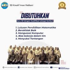 Loker guru wilayah badas, pare ~ lowongan kerja guru les privat di jakarta utara : Lowongan Kerja Sd Kreatif Insan Rabbani Sidoarjo Januari 2021