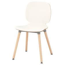Pin Pa Ikea