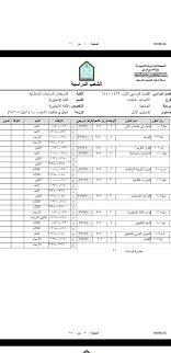 كلية الشريعة بالأحساء On Twitter اسم التخصص اللغة الانجليزية وليس الترجمة بامكانك ادخال الجدول بنفسك للشعبة التالية