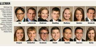 Salute to Academics and Achievements