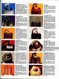 Pin De Matt Faschingbauer En Tac Info Graphics
