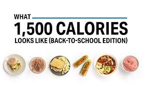 Pin On Health And Fitness