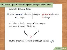 How To Write A Chemical Equation With Pictures Wikihow