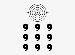 What Does Hagoromo S Mangekyou Sharingan Look Like Quora Katon (fire release), fūton (wind release), doton. mangekyou sharingan look