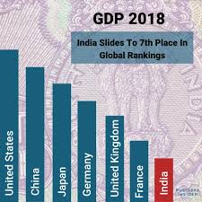 Pin By Business Insider India On Original Graphics Japan Social Security Card Germany
