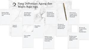 We did not find results for: Pengajian Malaysia By Hilmi Ahmad