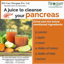 Pin On Non Alcoholic Beverages