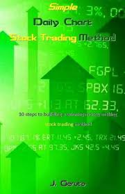 Simple Daily Chart Stock Trading Method 10 Steps To