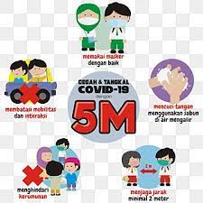 Gambar vector gerakan 5 m / emergency life support gambar vector gerakan 5 m kampanye prokes 5m di lingkungan man 4 cirebon man 4 selain untuk website, gambar vector juga cocok untuk membuat. 80 Ide Oii Di 2021 Binatang Gambar Anak