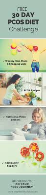 The Free 30 Day Pcos Diet Challenge Pcos Diet Pcos Diet Plan Pcos Recipes