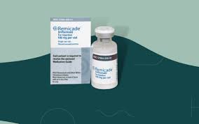 Image result for Infliximab