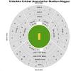 Chidambaram stadium is the third oldest in india following its establishment in 1916. Https Encrypted Tbn0 Gstatic Com Images Q Tbn And9gcrqspsjpi0famoehr 1xjnh2ryh Czridtvzstumbv6ebtu5etk Usqp Cau