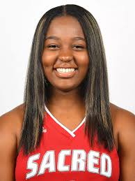 2019-20 Women's Basketball Roster