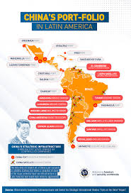 VRIC MONITOR No. 28 | China Expands Strategic Ports in Latin America