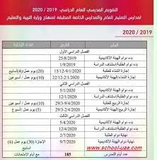 يوجد مسار النخبة حالياً في العام الدراسي 2020/2021 في 89 مدرسة بنين وبنات موزعة على جميع الإمارات السبع. Ø§Ù„ØªÙ‚ÙˆÙŠÙ… Ø§Ù„Ù…Ø¯Ø±Ø³ÙŠ Ù„Ù„Ø¹Ø§Ù… Ø§Ù„Ø¯Ø±Ø§Ø³ÙŠ Ø§Ù„Ù‚Ø§Ø¯Ù… 2020 2019 Ù„Ù…Ø¯Ø§Ø±Ø³ Ø§Ù„ØªØ¹Ù„ÙŠÙ… Ø§Ù„Ø¹Ø§Ù… ÙˆØ§Ù„Ù…Ø¯Ø§Ø±Ø³ Ø§Ù„Ø®Ø§ØµØ© Ø§Ù„Ù…Ø·Ø¨Ù‚Ø© Ù„Ù…Ù†Ù‡Ø§Ø¬ ÙˆØ²Ø§Ø±Ø© Ø§Ù„ØªØ±Ø¨ÙŠØ© ÙˆØ§Ù„ØªØ¹Ù„ÙŠÙ… Ø¨Ø§Ù„Ø§Ù…Ø§Ø±Ø§Øª