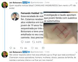 Download free photo of hindu auspicious symbol called swastika or swastik. Bolsonaro Sobre A Suastica Fake Canalhas Vagabundos O Antagonista