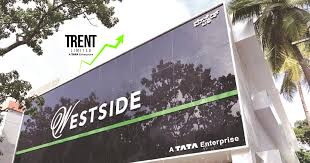Trent Ltd Share Price Target 2025 to 2030 Analysis & Forecast |Money Mint  idea