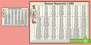 For the number 50,000 in roman numerals you would use the roman numeral l (50) with an overline to make it 50,000. What Is The Roman Numeral For 134