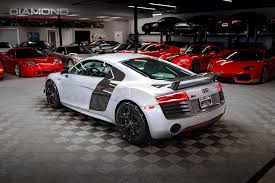 Image result for Ice Silver 2015 R8