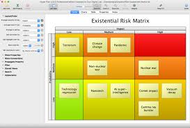 how to create a risk assessment matrix