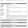 Cv for applications to finance masters: 1