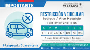 Restricción vehicular comienza este lunes: Gobierno Regional Tarapaca A Twitter Atencion Recuerda Que En Las Comunas De Iquique Y Altohospicio Hay Un Calendario De Restriccion Vehicular Este Viernes No Pueden Circular Aquellos Vehiculos Cuyas
