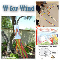 With the weather being nice, we love doing water activities on our back deck. Wind And Air Activities Crafts Games And Printables Kidssoup