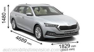 Price increases for new skoda fabia estate, but so does the amount of standard kit. Dimensions Of Skoda Cars Showing Length Width And Height