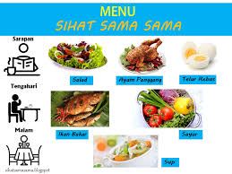 Setiap ibubapa menginginkan anak mereka membesar dengan sihat. Irene Kesihatan Menu Sihat Sarapan Makan Tengahari Dan Facebook