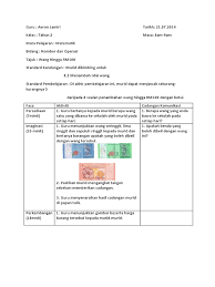 Semoga pengkongsian ilmu ini dapat digunabaik untuk semua. Rph Penambahan Wang Tahun 2