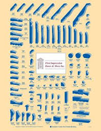 front doors interior doors windows view all product catalogs