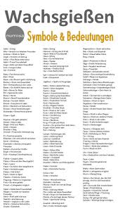 Wann benutze ich den nominativ/genitiv/… ? Pin Auf Abstinenz