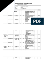 Soal otomatisasi perkantoran kelas x administrasi perkantoran. 10 Kisi Kisi Soal Pts Adm Perkantoran Kls X 1718 Pdf