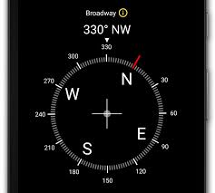 That's all there is to it, folks. Digital Compass For Android Apk Download