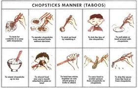 How to use chopsticks easily for beginners How To Eat Rice With Chopsticks A Very Simple Guide Question Japan