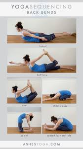 Yoga Sequencing Back Bend Sequence Yoga Teacher Resources Vinyasa Yoga Class Vinyasa Yoga