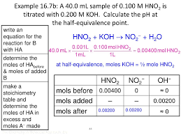 Point in titration at which the amount of titrant added is just enough to completely neutralize the analyte solution. Ppt Acid Base Titration Powerpoint Presentation Free Download Id 4838327