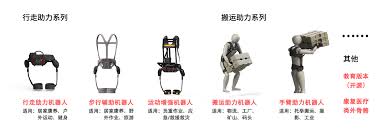 肯綮科技携外骨骼机器人新品重磅参与CMEF！