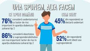 Abasaglar este un medicament care conține substanța activă insulină glargină. 1 Din 10 Romani Are Diabet Zaharat Cat È™i Ce È™tiu CeilalÈ›i 9 Despre AceastÄƒ AfecÈ›iune Arpim