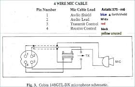 Connect one cable to the amplifiers left output and one to the right, then connect both cables to the. Usb To Audio Jack Wiring Diagram Power Wiring Diagram Usb Data Diagram Bluetooth Wiring Diagram Speakers Wiring Diagram Mic Ja Wiring Diagram Diagram Wire