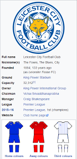 Subscribe to our telegram channel for the latest updates on news you need to know. Leicester City F C Leicester Lister City English Facebook