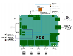 Free wiring diagrams no joke freeautomechanic mercedes wiring diagram free resources mb medic. How To Reverse The Wiring Of An Extruder Motor Afinity A9 Printer Electronics Software Robotshop Community