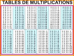 100 times table worksheet fun and printable