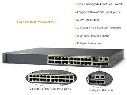 Power your video cameras, pos devices, card scanners and wireless access points with intelligent switching designed to maximize speed. Osmigel Blog