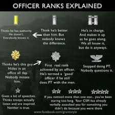 Officer Rank Explained Air Force Memes Army Humor Military Humor